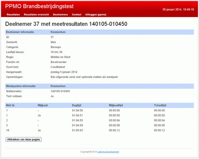 Jahoma PPMO CircuitTiming - Overzicht deelnemer met parcours tijden.